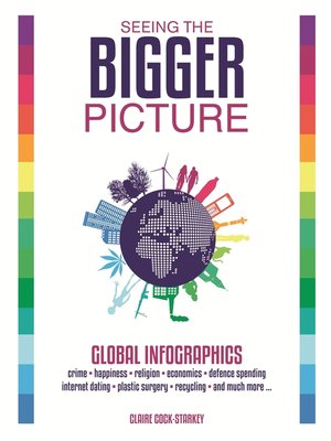 cover image of Seeing the Bigger Picture